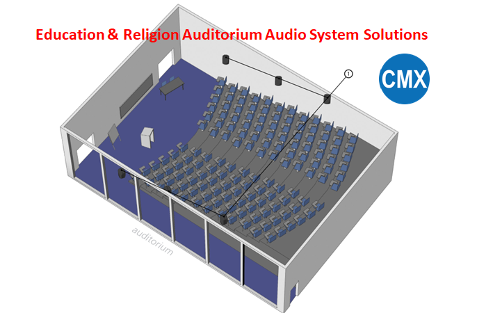 Education & Religion Auditorium Audio System Solutions